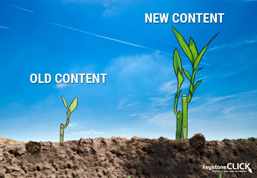 Old content vs new content graphic. 