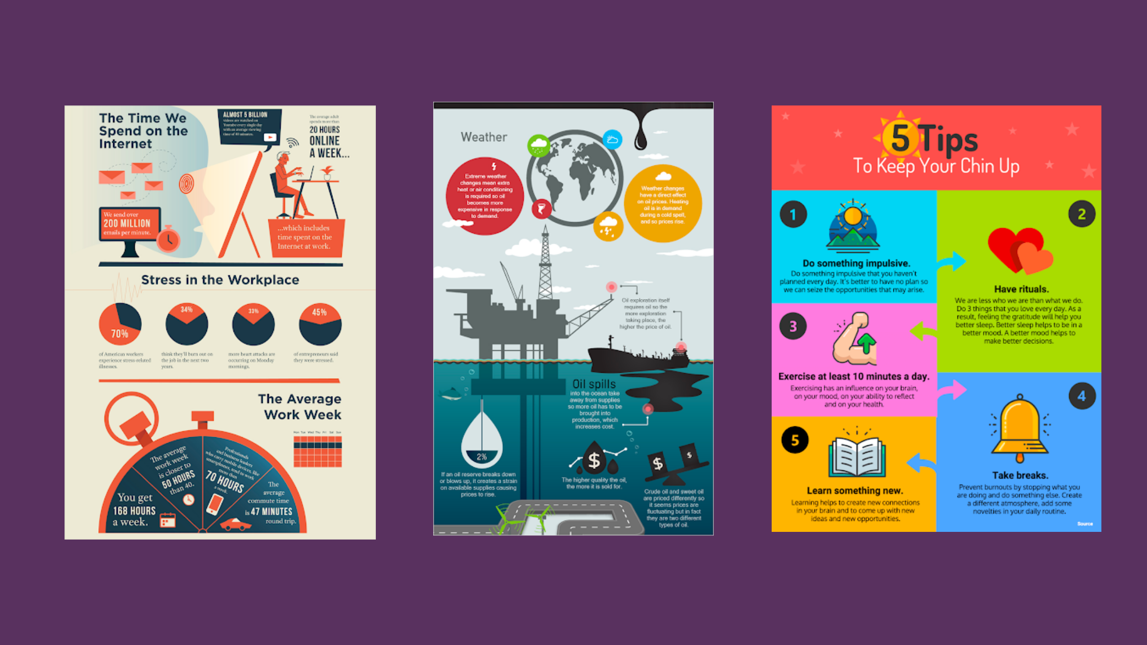 Infographic examples. 